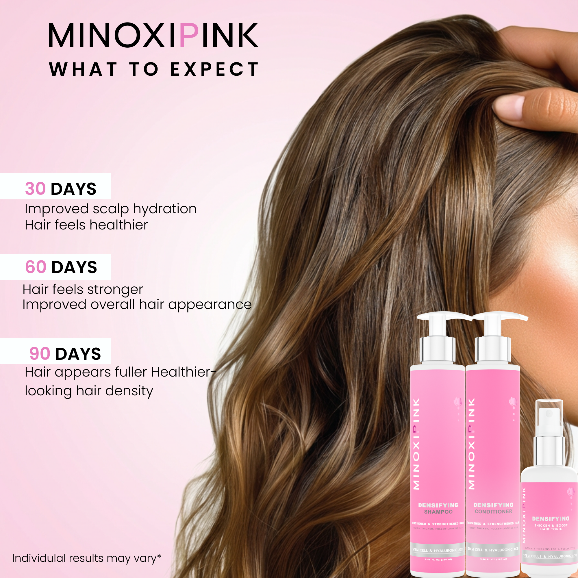 MINOXIPINK Densifying Hair Tonic- Thick & Boost